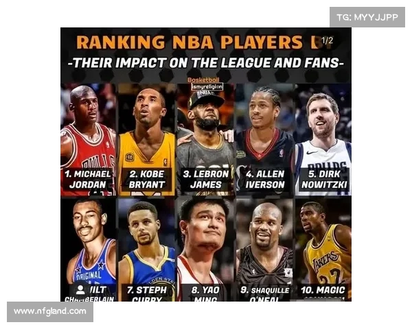 NBA球迷文化的演变与影响探析:从草根到全球化的热潮 NBA球迷文化的演变与影响探析:从草根到全球化的热潮